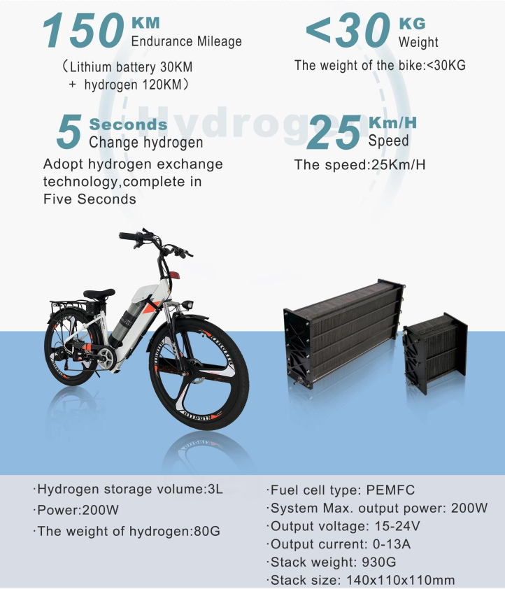 Hydrogen energy bicycle22